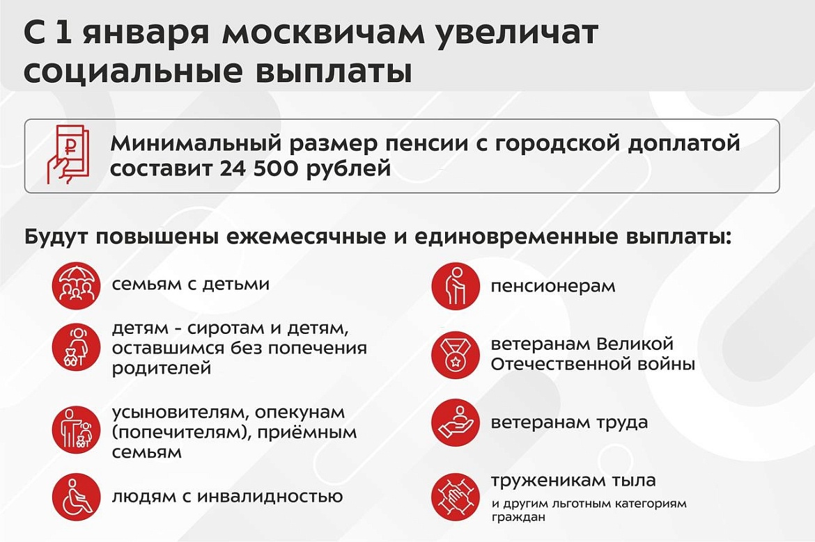 Минимальный размер пенсии в Москве с городской доплатой в 2024 году составит 24 500 рублей